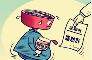 脂肪肝：神秘脂肪肝如何自测？ - 健康每一天 - 腾讯视频