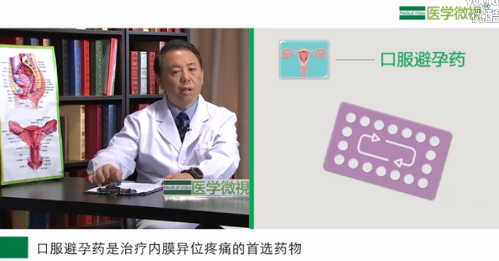 治疗子宫内膜异位症的药物都有哪些？