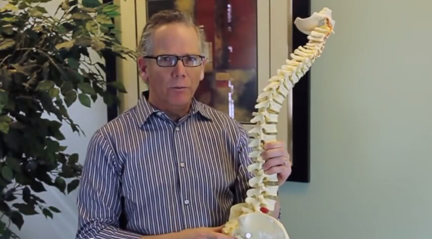 治疗骶髂关节疼痛