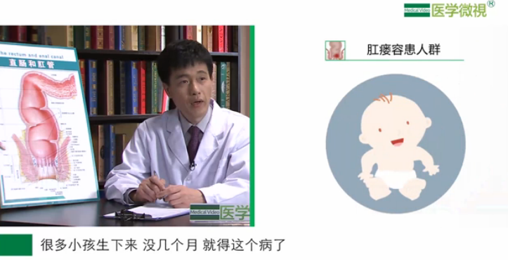 哪些人容易得肛瘘？