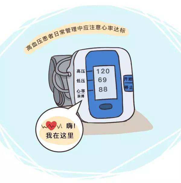 高血压课堂|关于高血压的知识都有哪些？