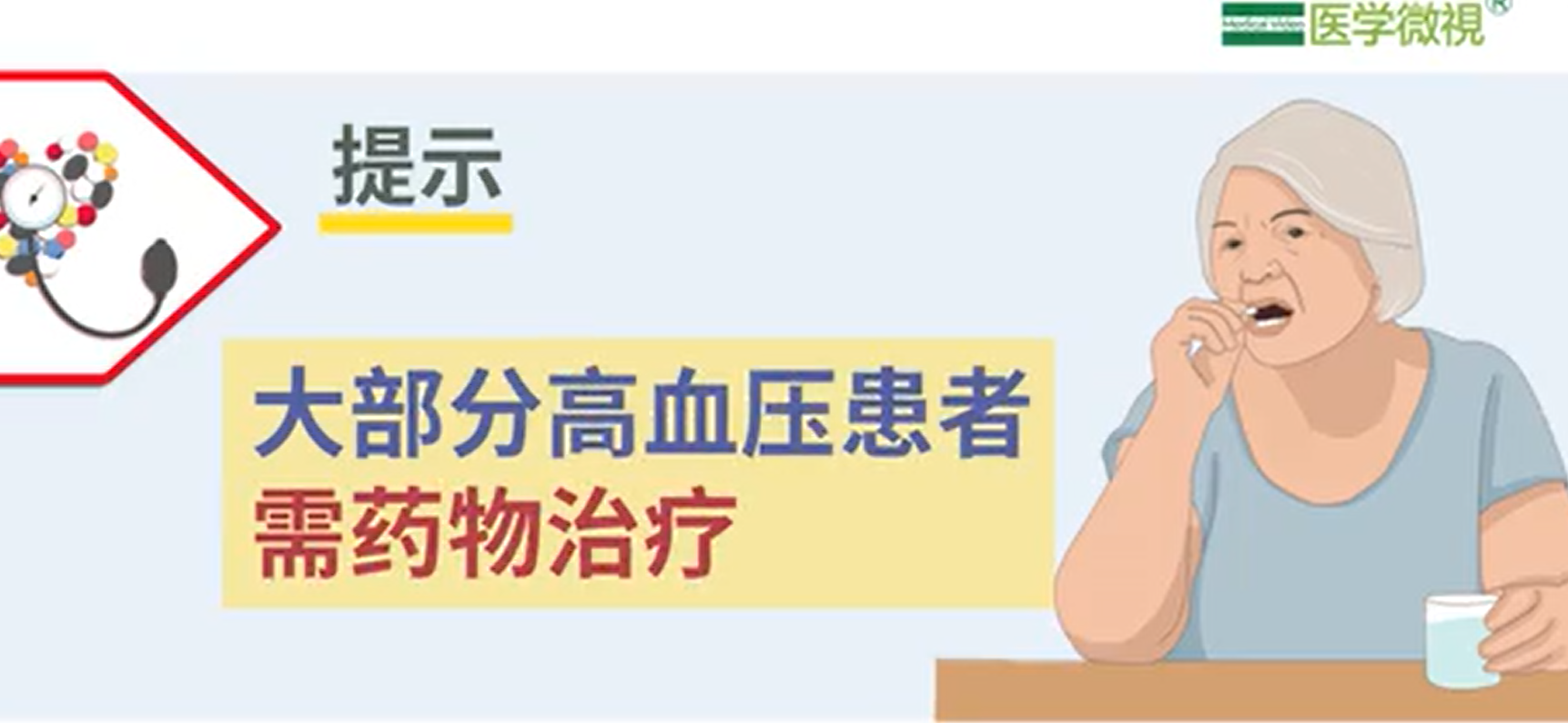 高血压课堂|高血压用药需要注意什么事项？