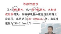 【安卓教育】2015年临床类执业医师考试公开课—水电酸碱平衡_标清